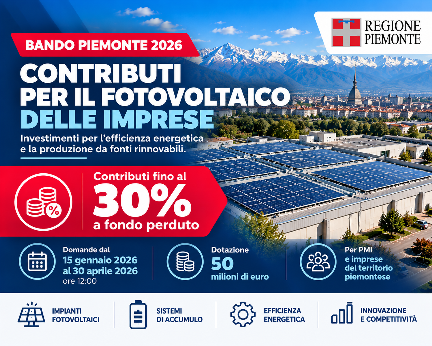 Piemonte: contributi fino al 30% per il fotovoltaico delle imprese. Bando 2026 aperto